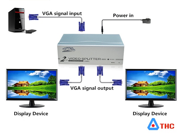 Bộ chia vga 1 ra 2 EKL Loại 250HZ